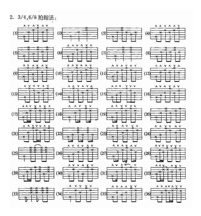 吉他伴奏的常用节奏型,学吉他必备
