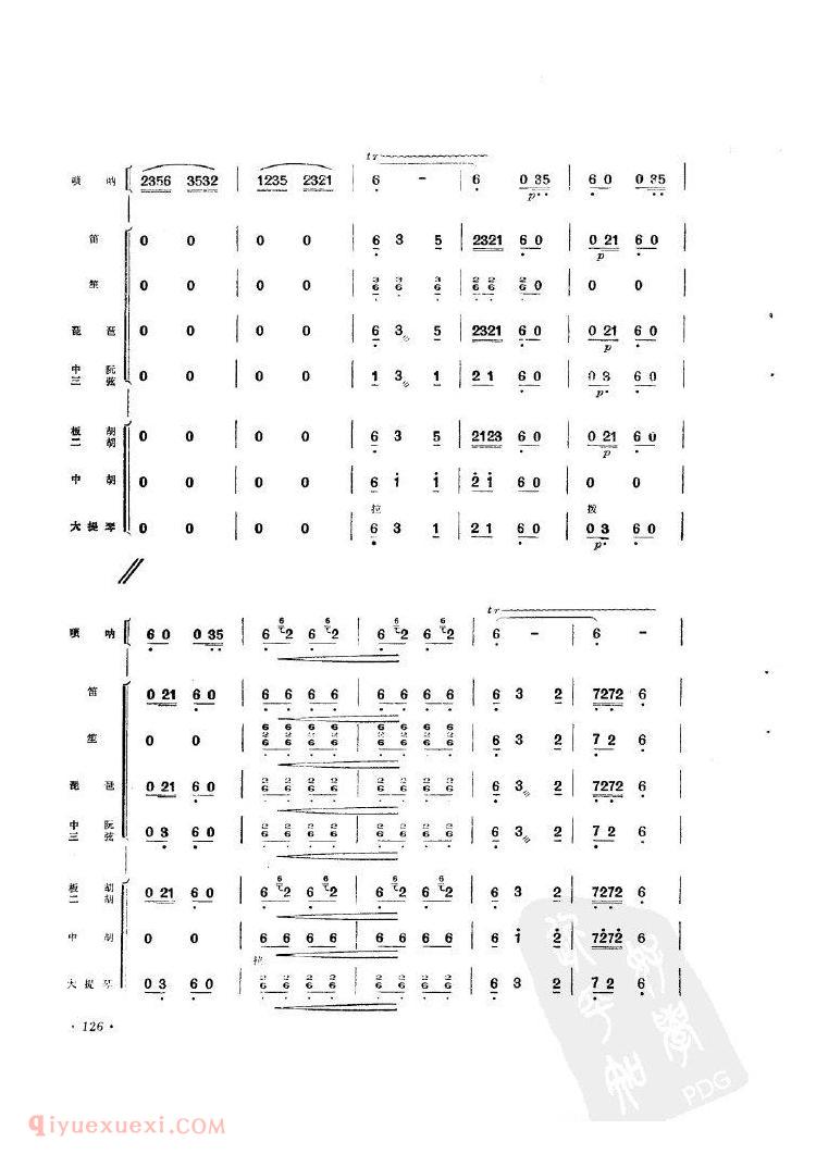 山村来了售货员&nbsp;<wbr>&nbsp;<wbr>总谱