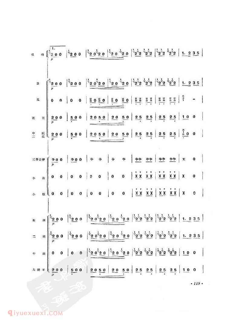 山村来了售货员&nbsp;<wbr>&nbsp;<wbr>总谱
