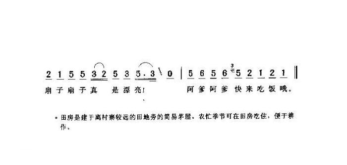 儿童歌曲【等啊跌回来吃饭】简谱