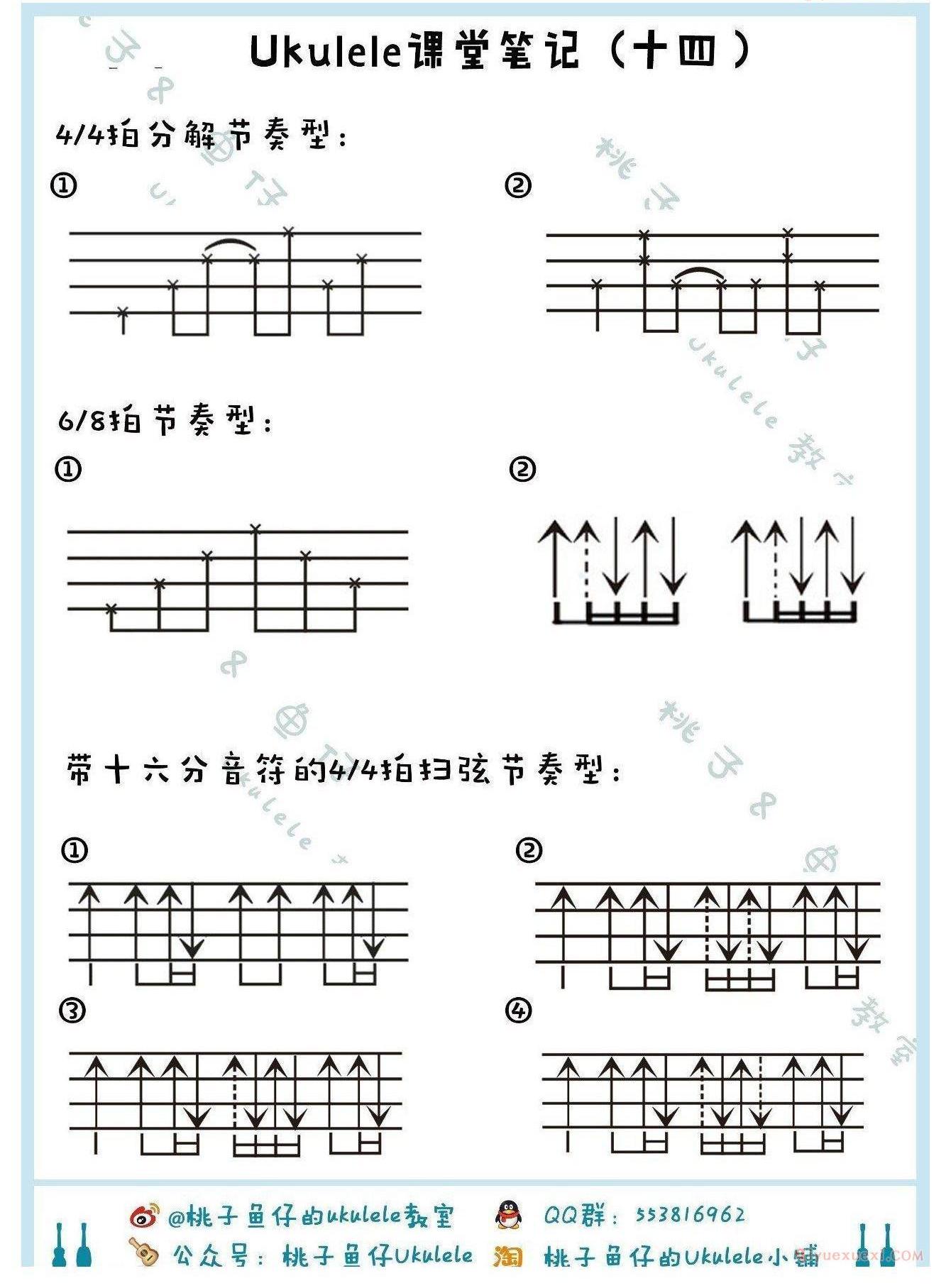 教学里涉及到的一些谱子:
