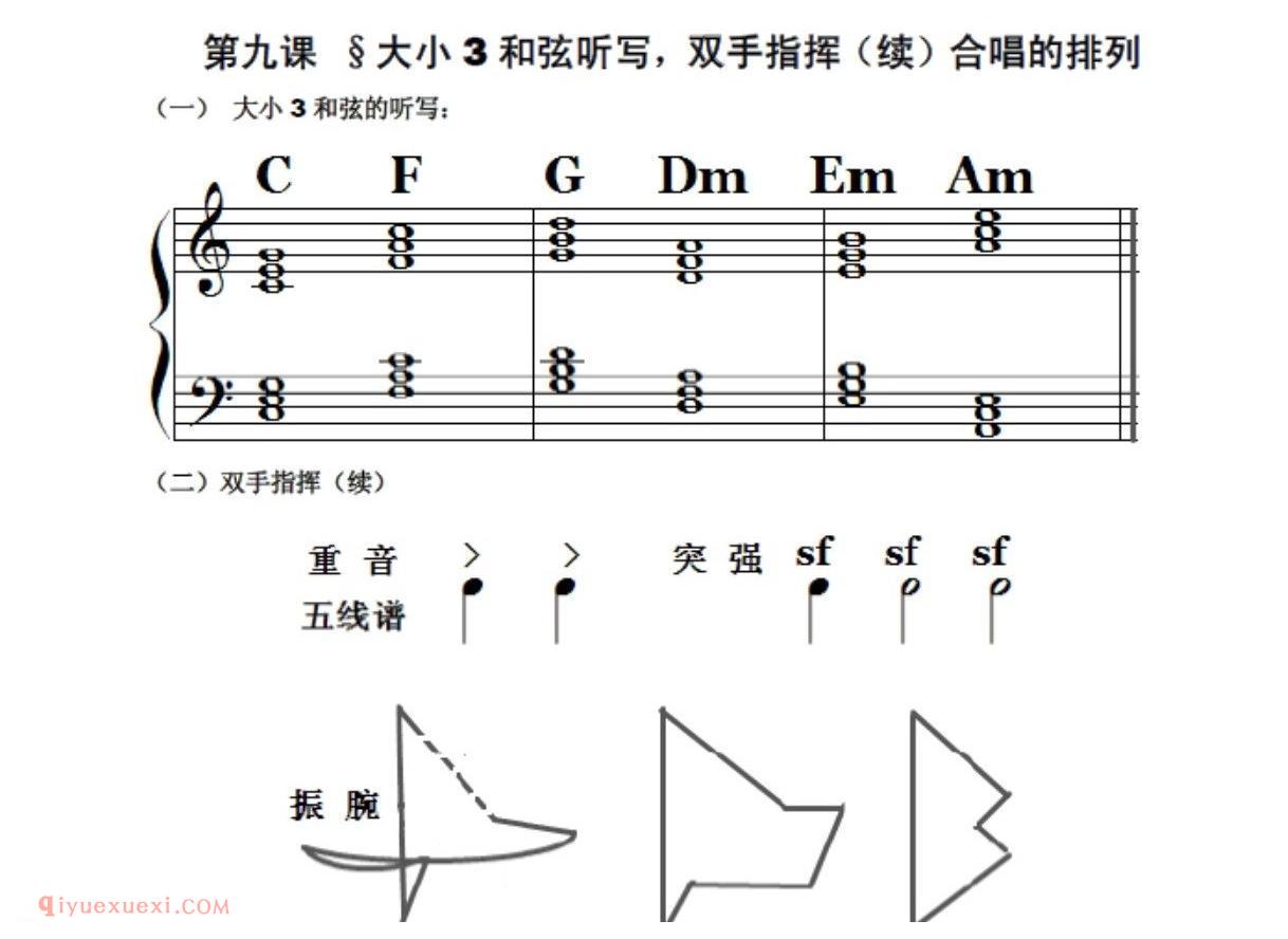 大小3和弦听写,双手指挥(续)合唱的排列