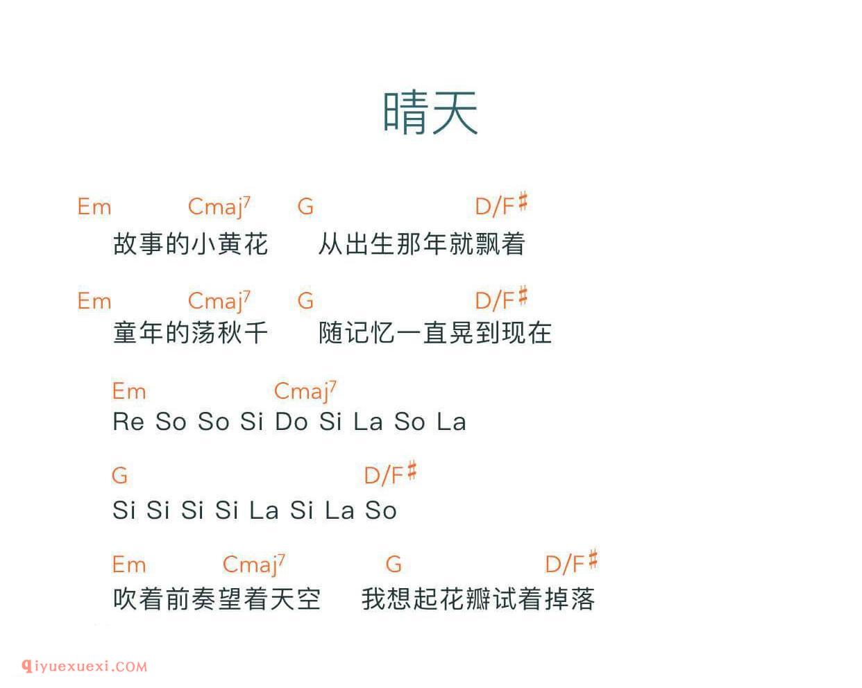 吉他谱种类有哪些,有什么区别?吉他谱基础知识全面教学