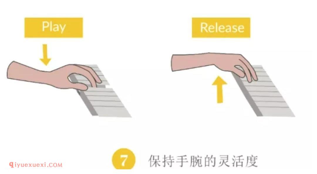 弹琴别再只顾手型了!10条来自专家的建议,让练琴效率加倍