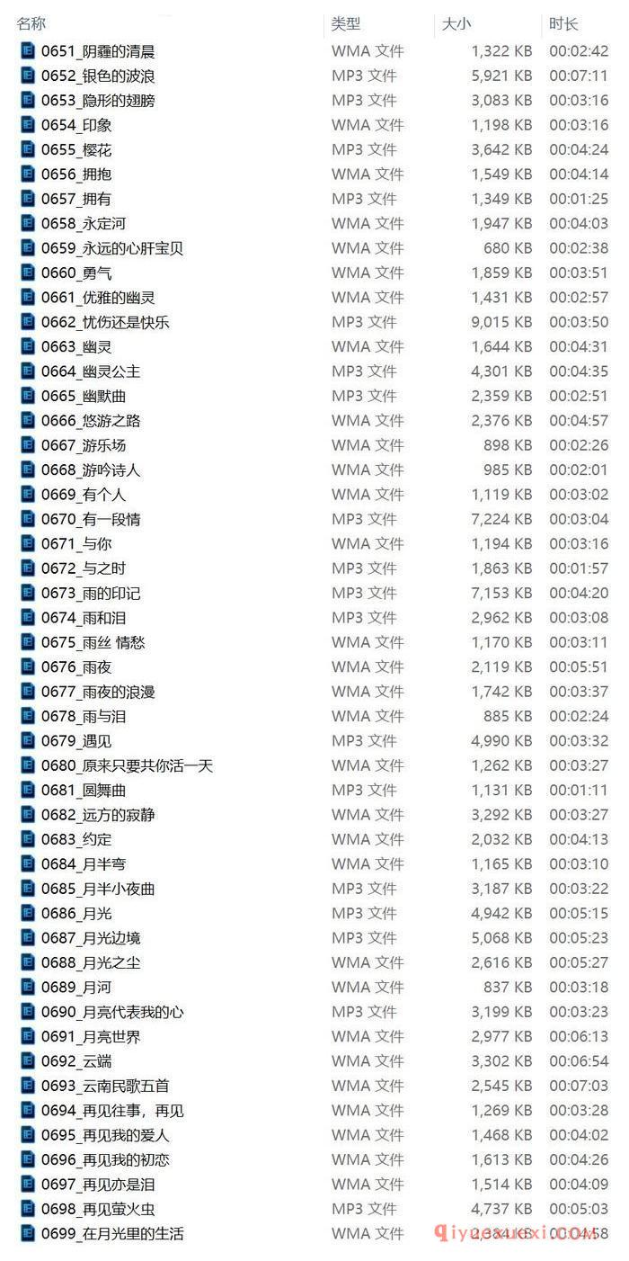钢琴音乐下载(第009期)100首钢琴音乐下载地址及目录