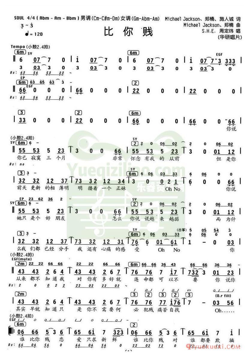 简谱 │ 比你贱（编配乐谱）