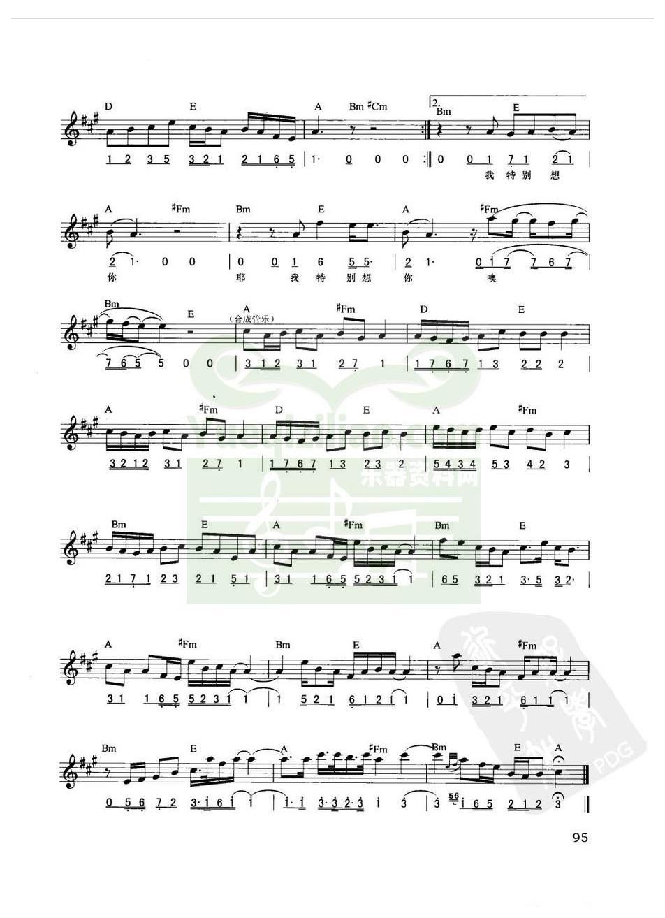 电子琴和弦谱 | 命中注定 | 庾澄庆 唱