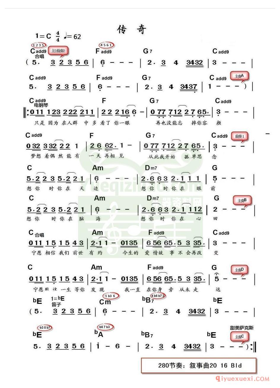电子琴带和弦简谱 │ 传奇(农村乐队)