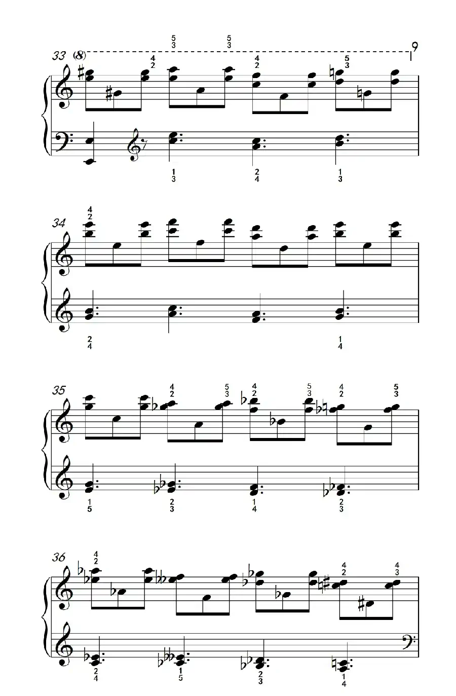 莫什科夫斯基 钢琴练习曲(第八首)