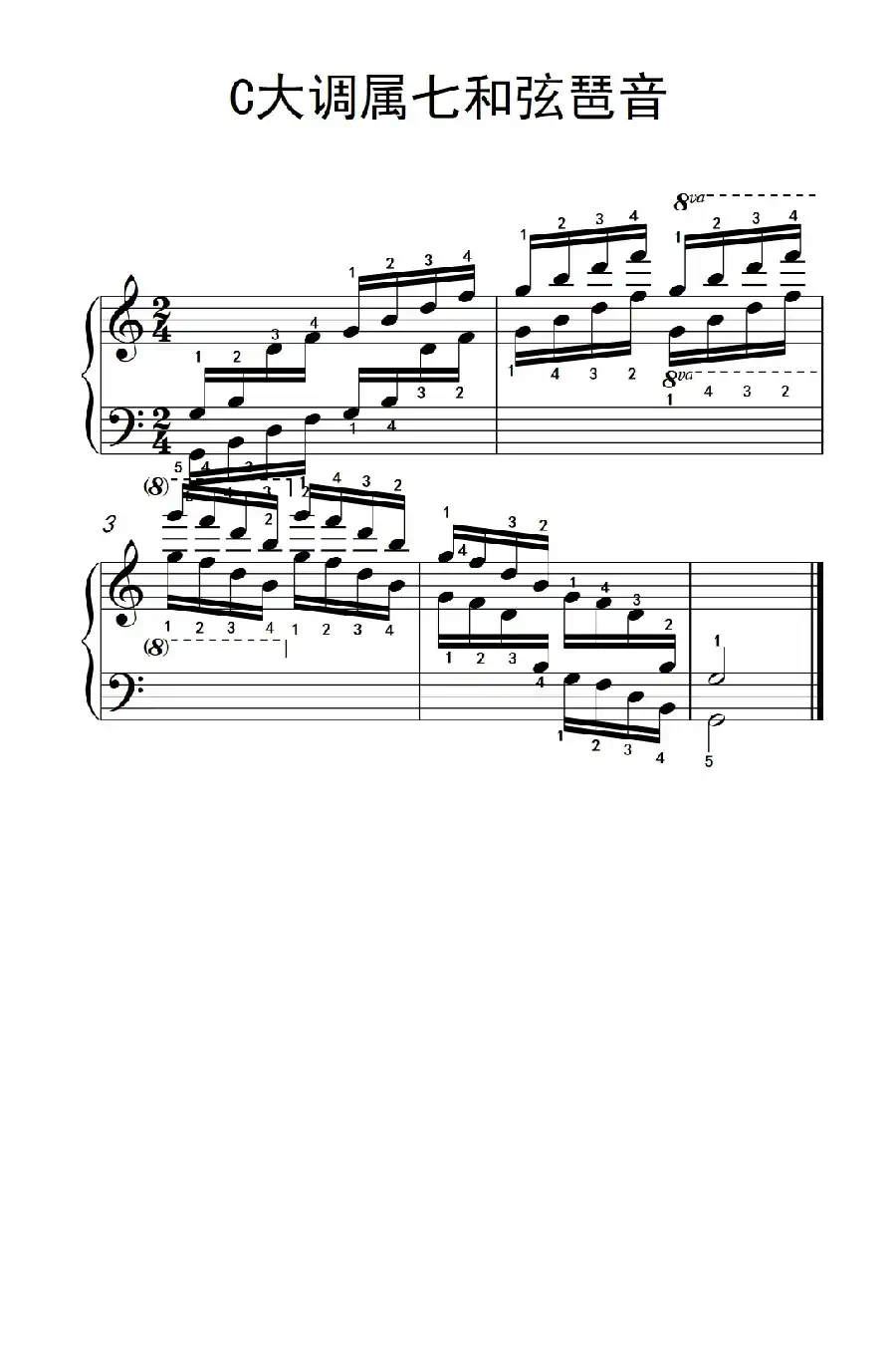 第八级1.C大调属七和弦琶音(中央音乐学院 钢琴(业余)考级教程 7-9级)