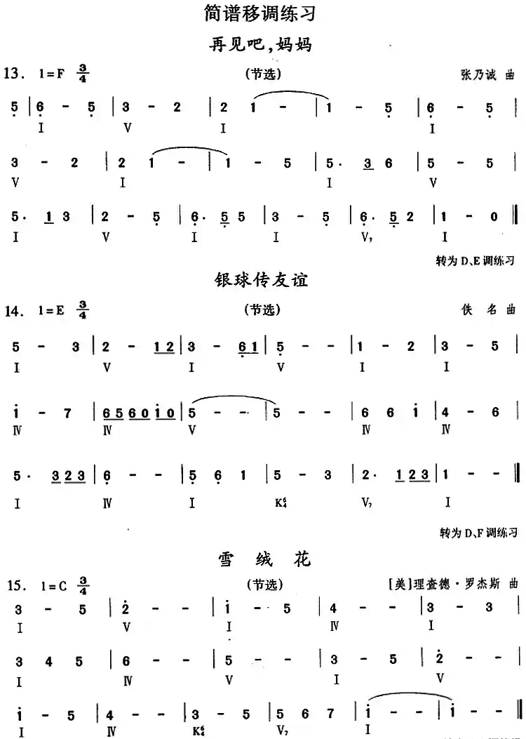 钢琴综合教程:第十二课 复习F大调音阶 和弦转位 主三和弦琶音