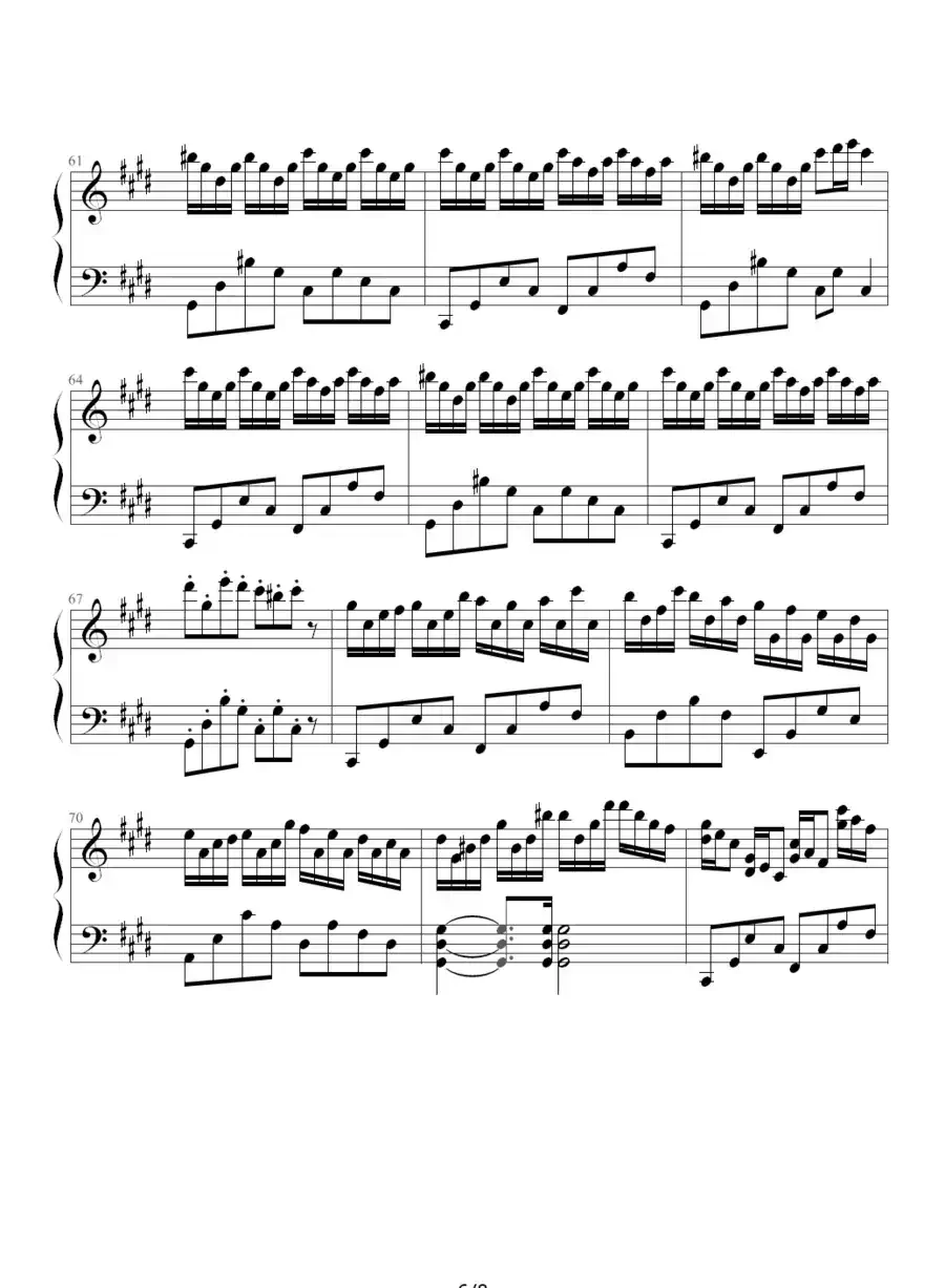 克罗地亚狂想曲（Tonci Huljie 制谱版）