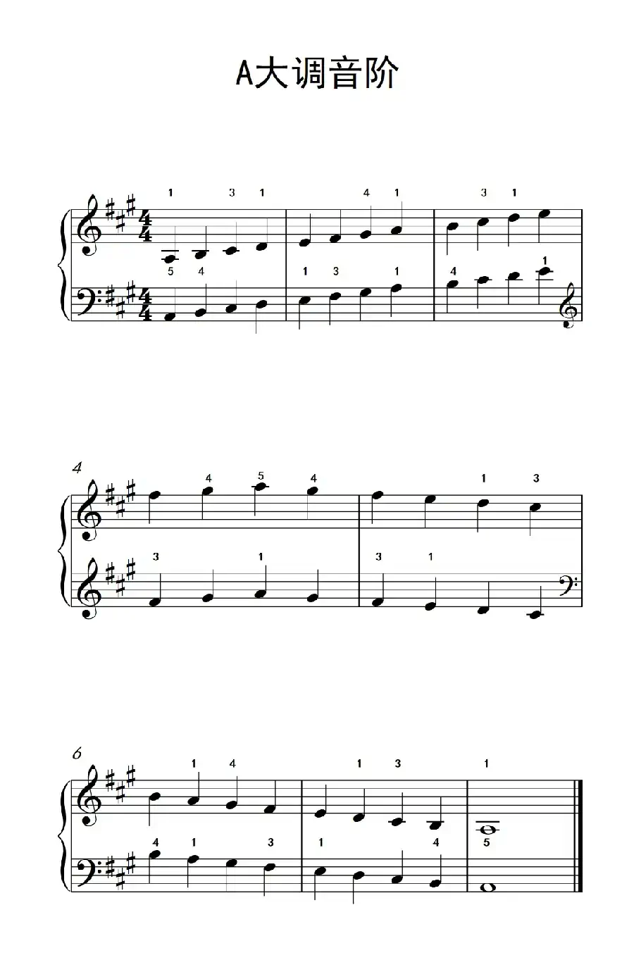 A大调音阶(儿童钢琴练习曲)