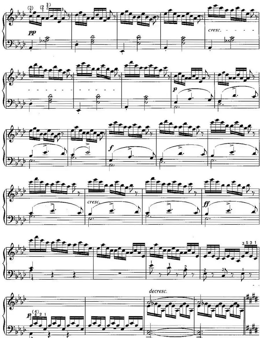 不可不弹的世界钢琴名曲:即兴曲(第4首)