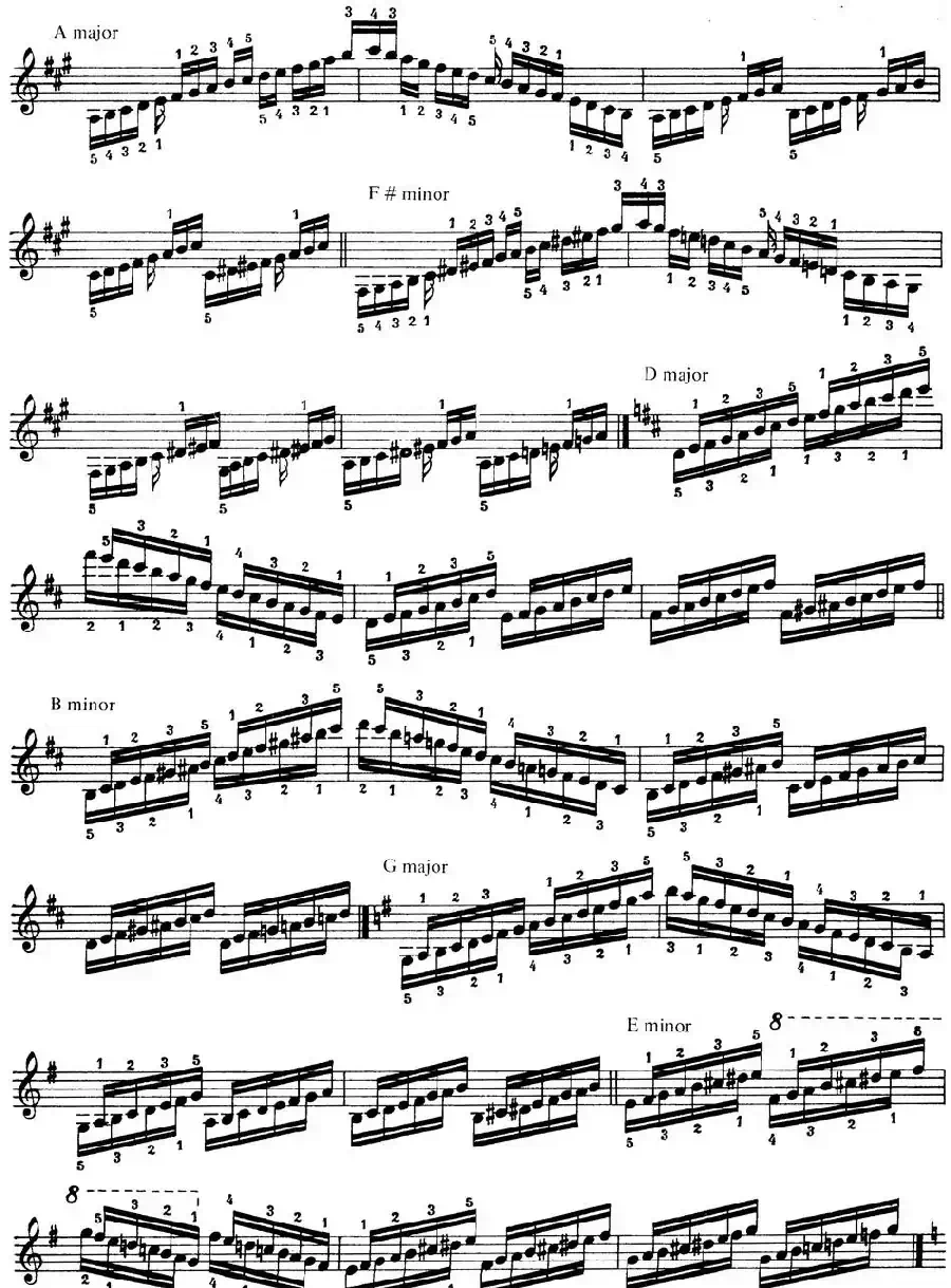 Technical Exercises S.146(李斯特钢琴技巧练习 BOOKⅢ)