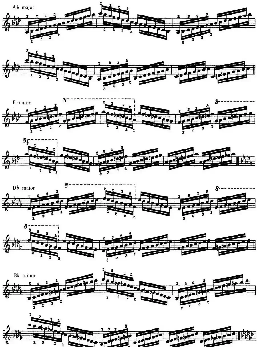 Technical Exercises S.146(李斯特钢琴技巧练习 BOOKⅢ)