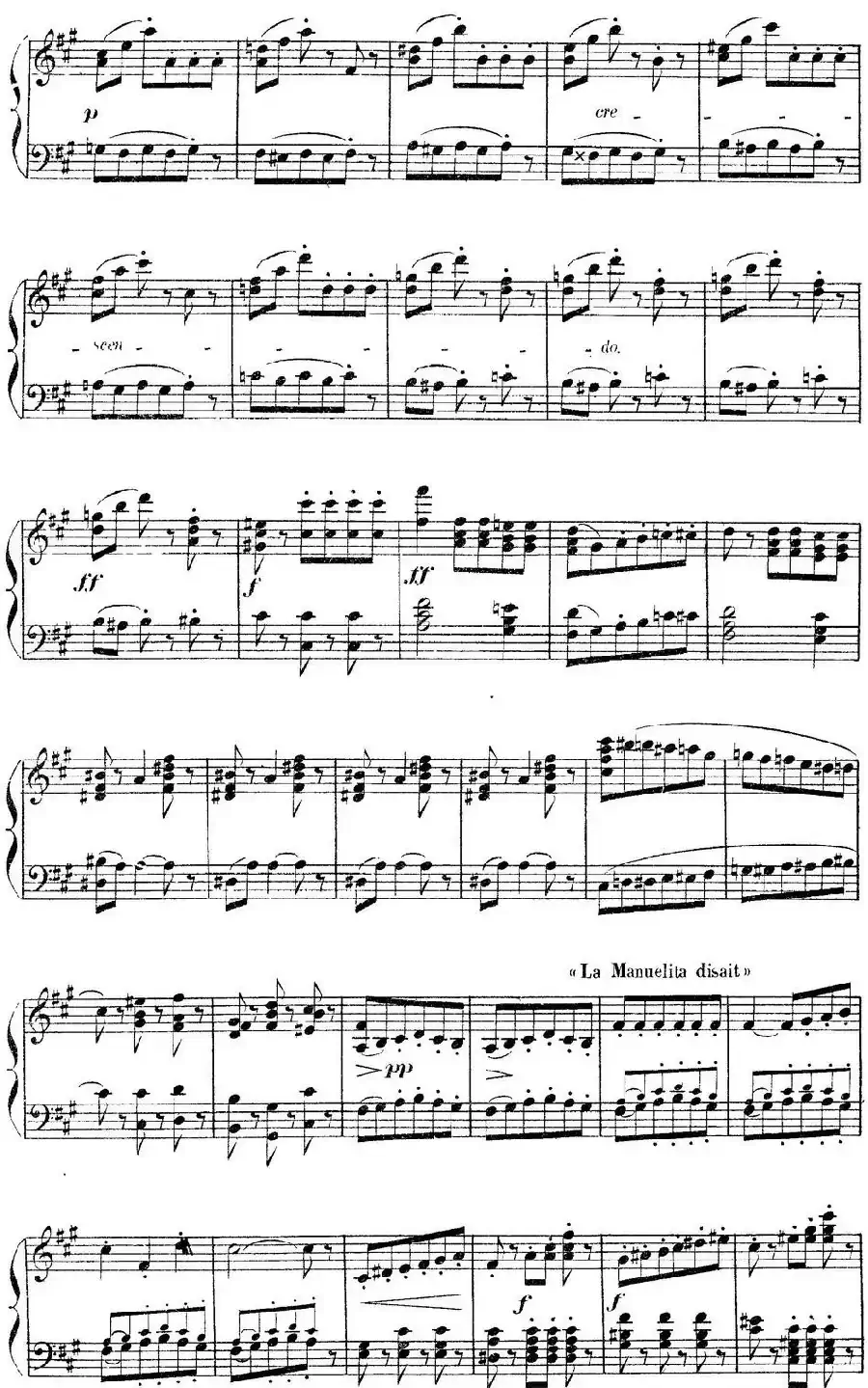 Carmen for Solo Piano(卡门全剧钢琴独奏版)(No.8)