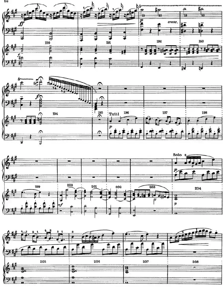 二十八部钢琴协奏曲 No.12(P1-15)