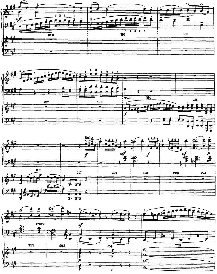 二十八部钢琴协奏曲 No.12(P1-15)