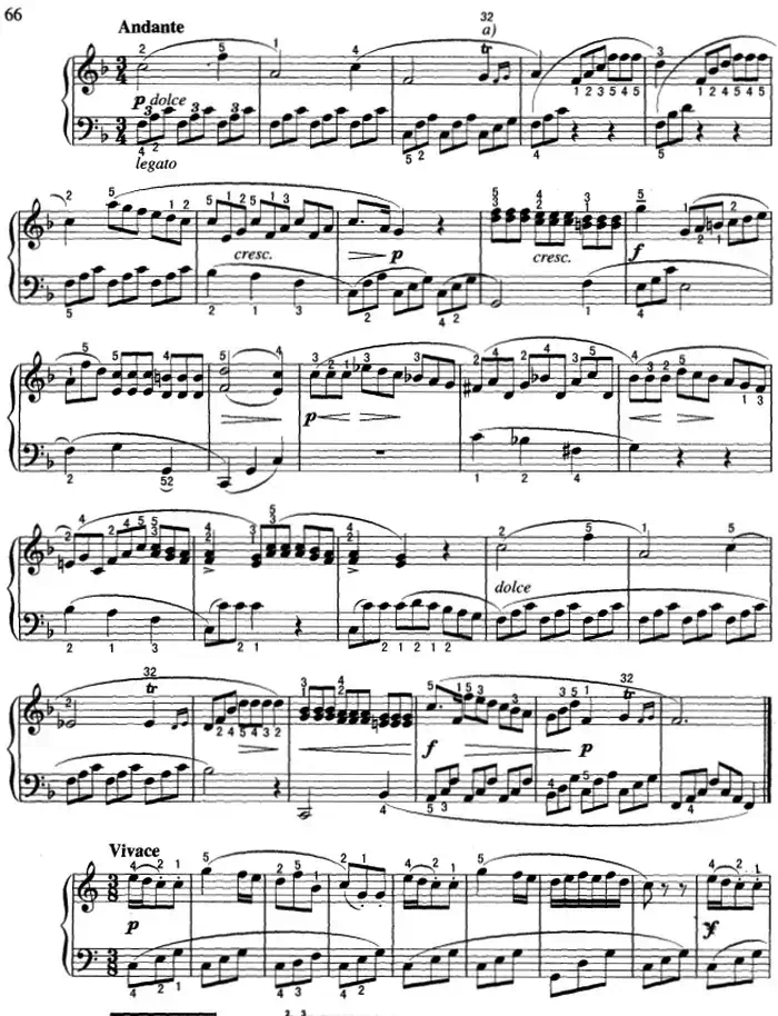不可不弹的世界钢琴名曲:小奏鸣曲Op.36-1