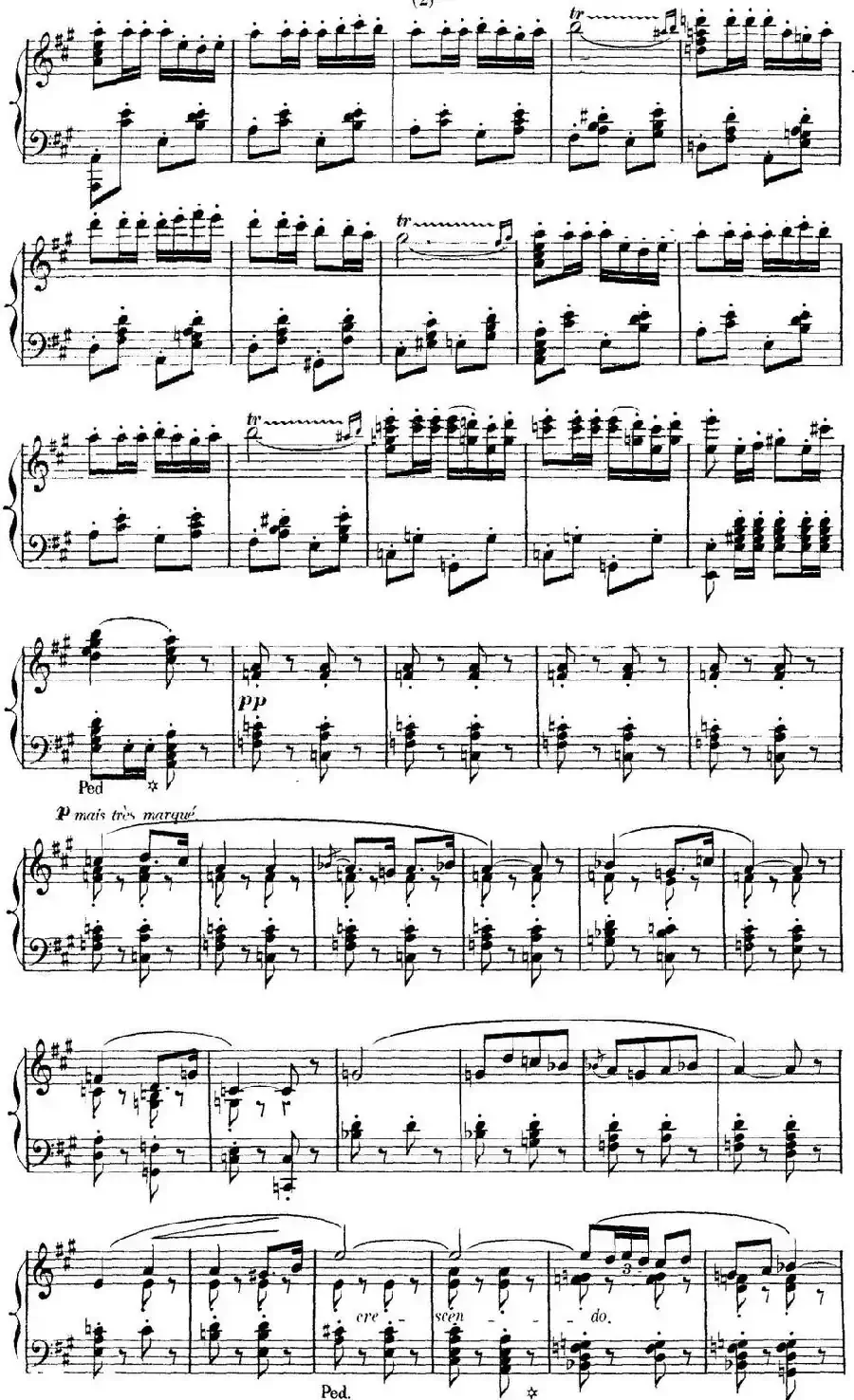 Carmen for Solo Piano(卡门全剧钢琴独奏版)(No.1)
