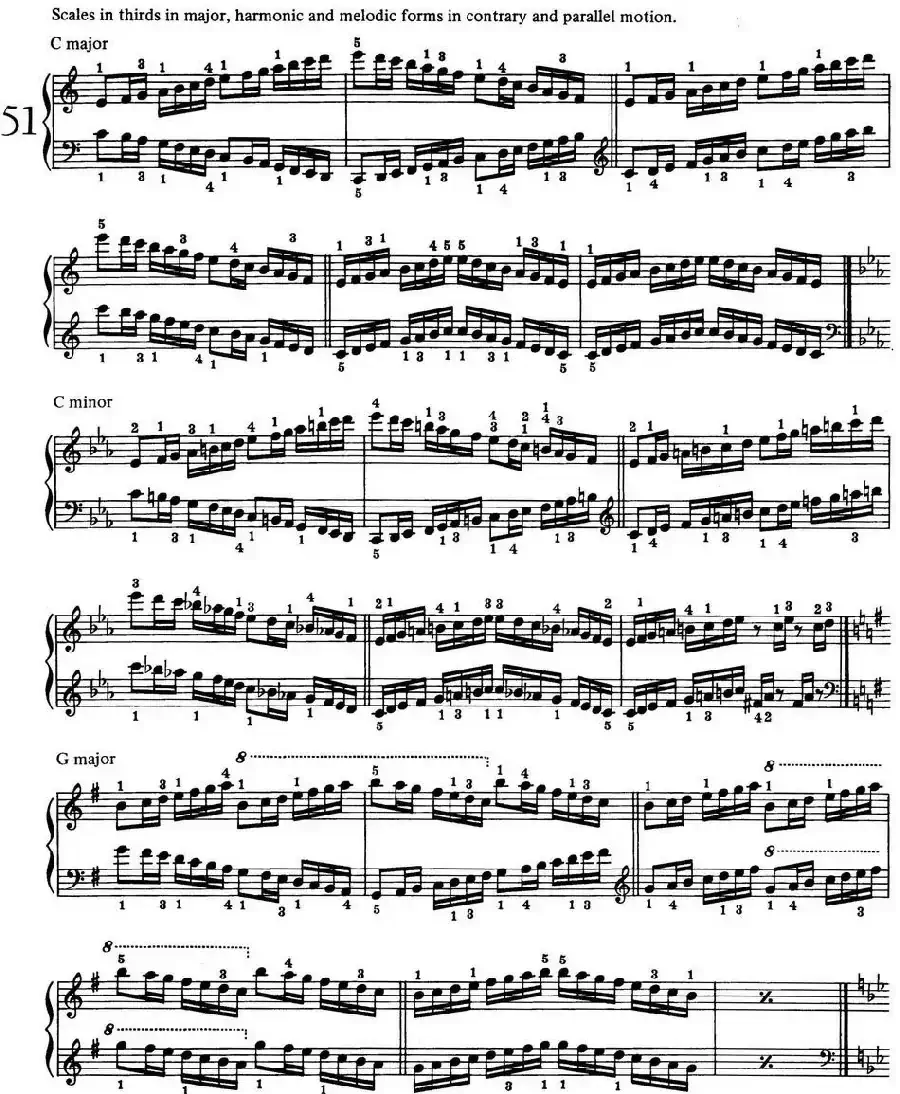 Technical Exercises S.146(李斯特钢琴技巧练习 BOOKⅢ)