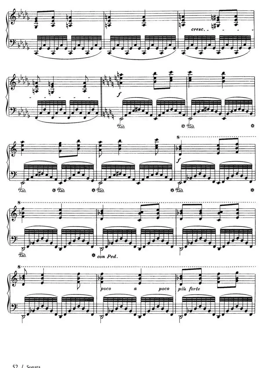 Piano Sonata in F Maj Op·12(F大调钢琴奏鸣曲·第二乐章)