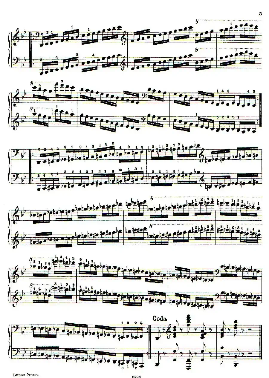 School of the Virtuoso Op.365(60首钢琴高级练习曲·1)