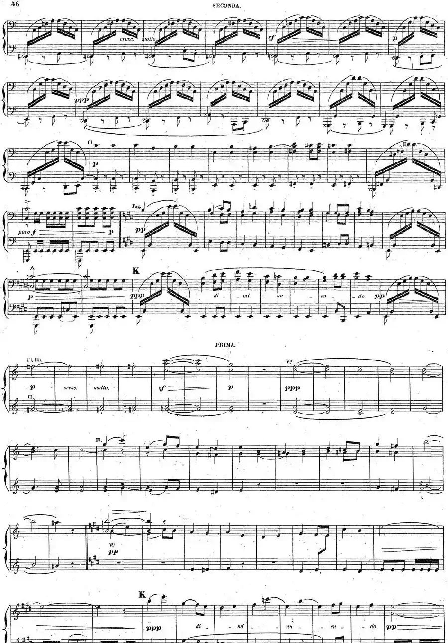 Harold en Italie Op.16 - 4 Hands(哈罗尔德在意大利·四手联弹)(P21——30)