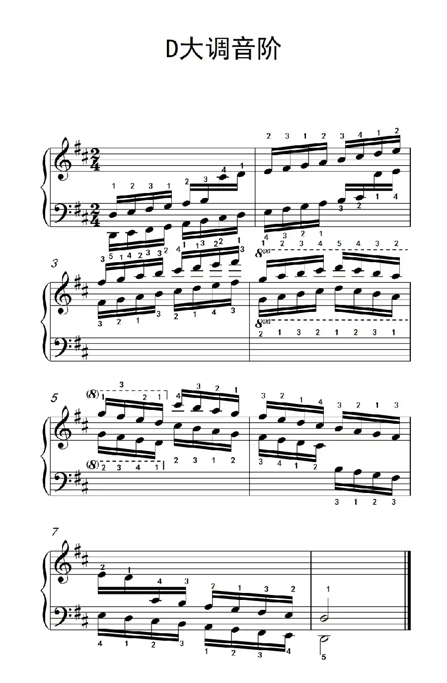 第八级5.D大调音阶(中央音乐学院 钢琴(业余)考级教程 7-9级)