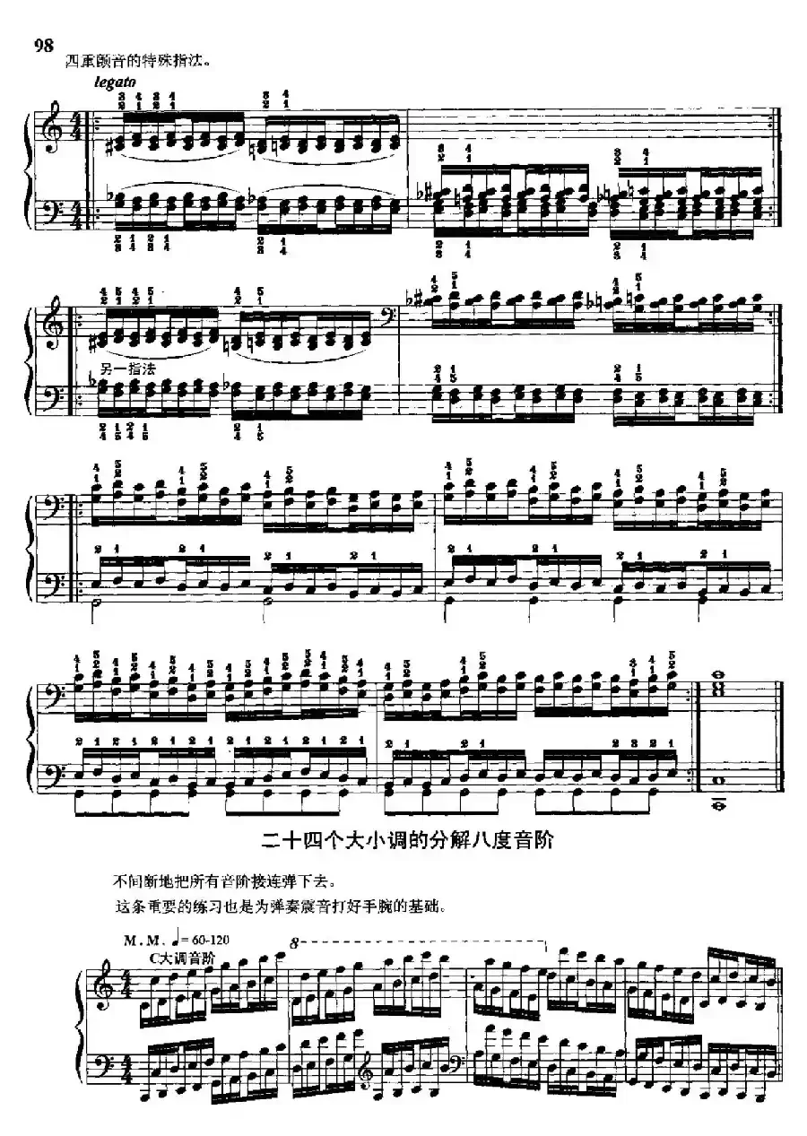 哈农钢琴练指法(第三部分·55—57)