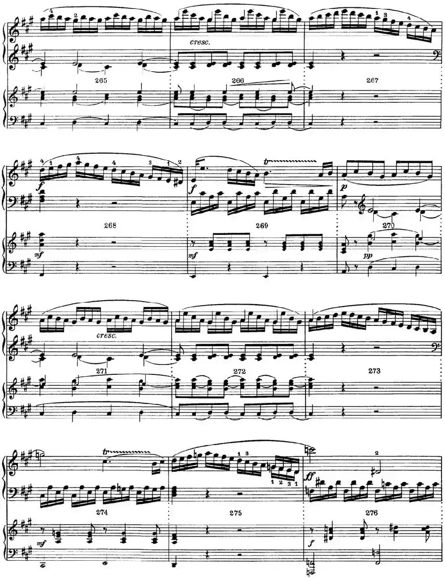 二十八部钢琴协奏曲 No.12(P1-15)