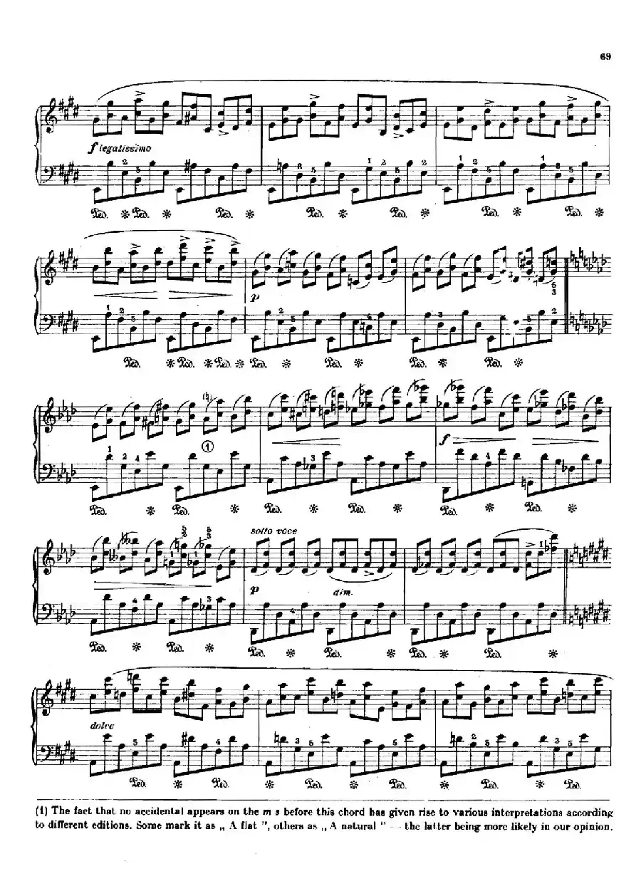 12 Etudes Op.10 柯尔托教学版(12首练习曲·10)