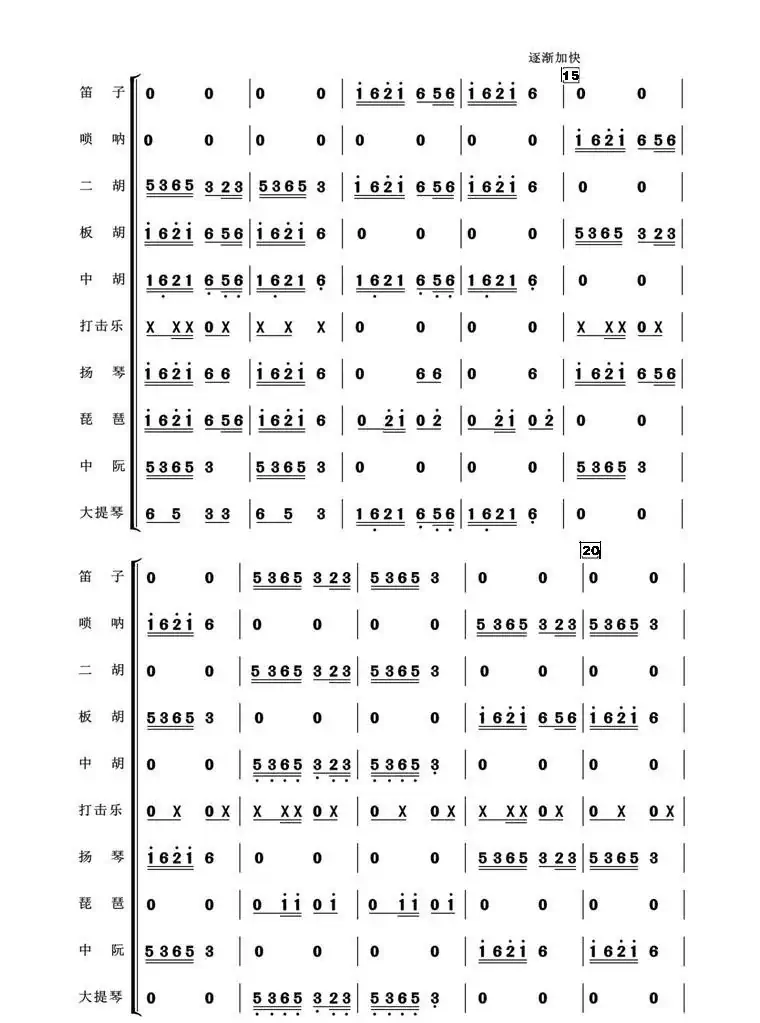 快乐的九头鸟(亦弛编曲)(器乐合奏·武汉)