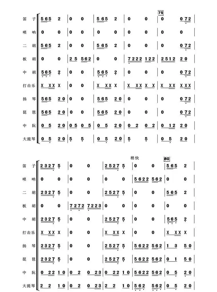 快乐的九头鸟(亦弛编曲)(器乐合奏·武汉)
