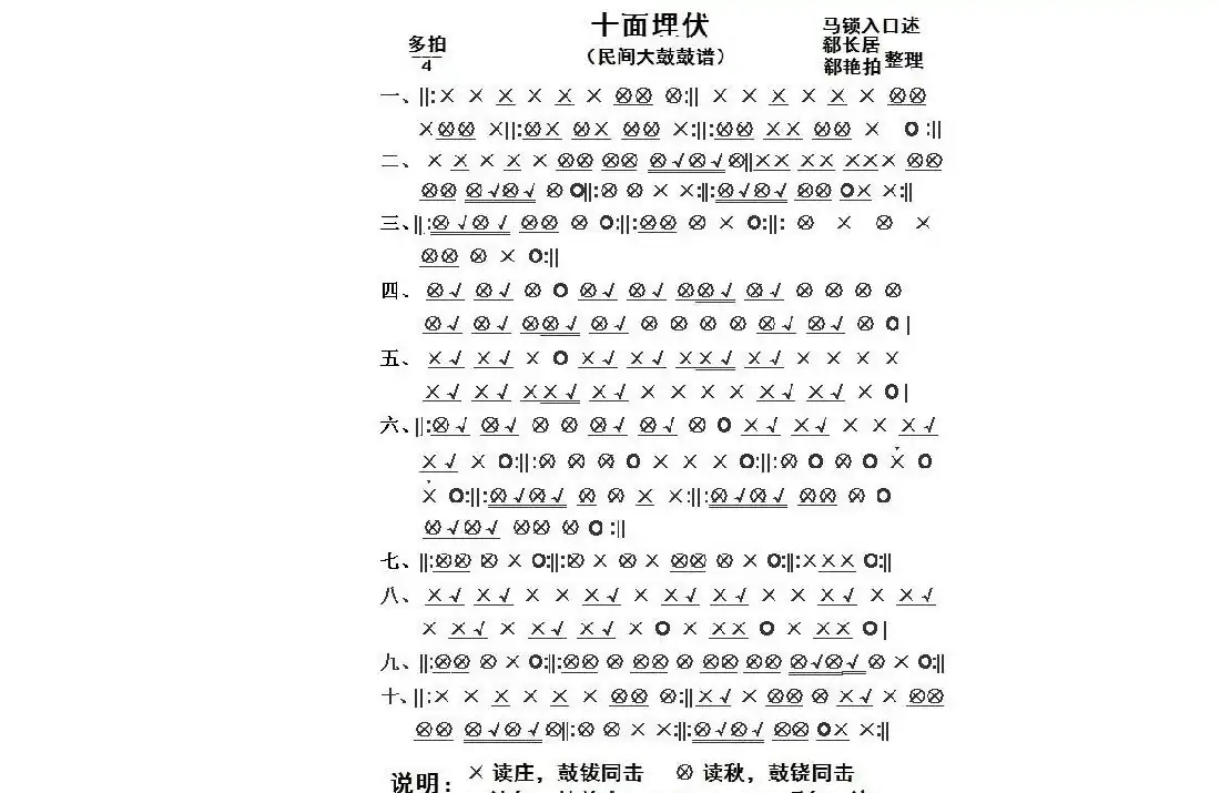 十面埋伏(鼓谱)(民间大鼓鼓谱)