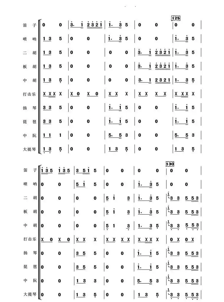 快乐的九头鸟(亦弛编曲)(器乐合奏·武汉)