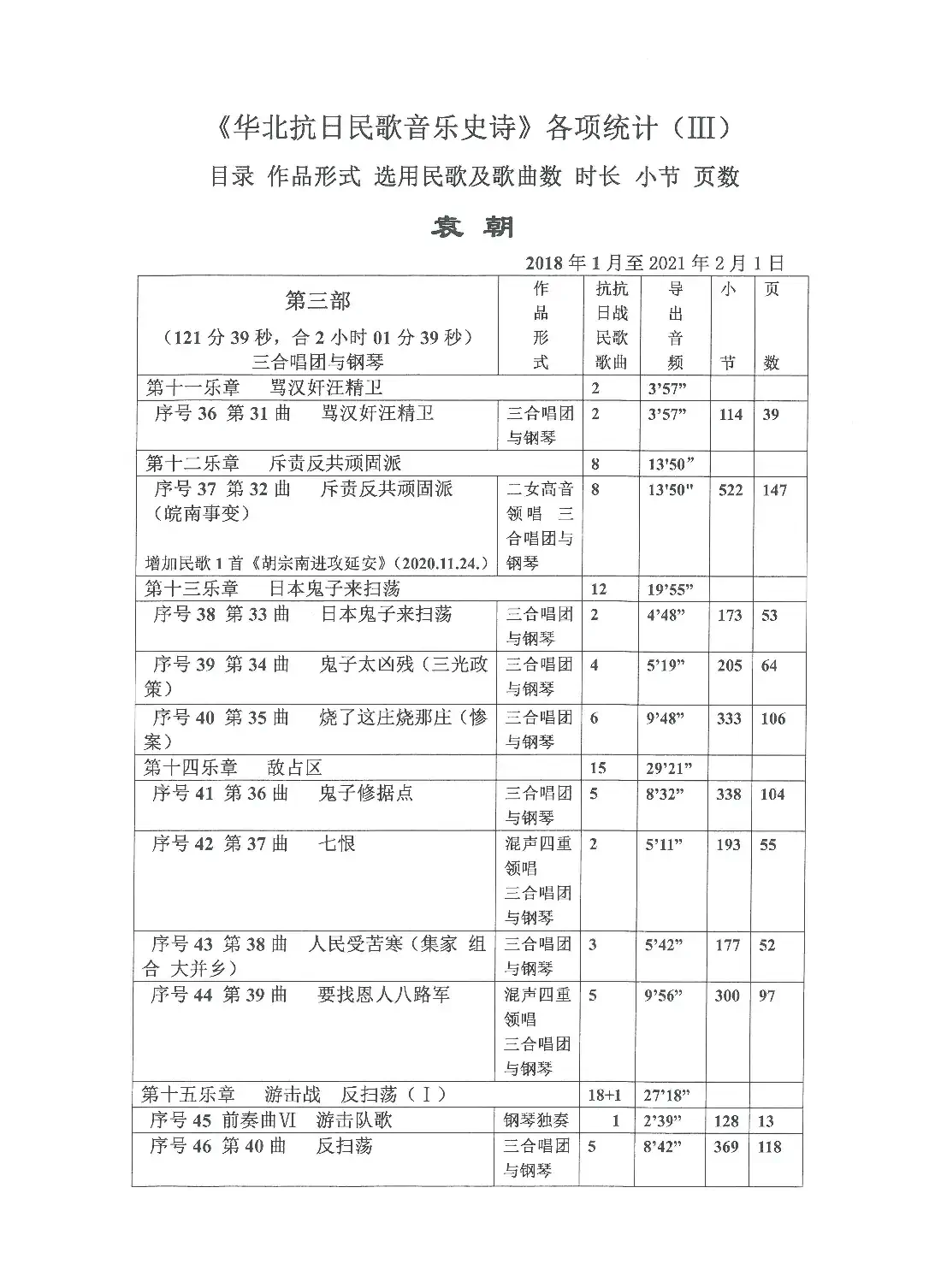 《华北抗日民歌音乐史诗》各项统计(Ⅲ 第三部)