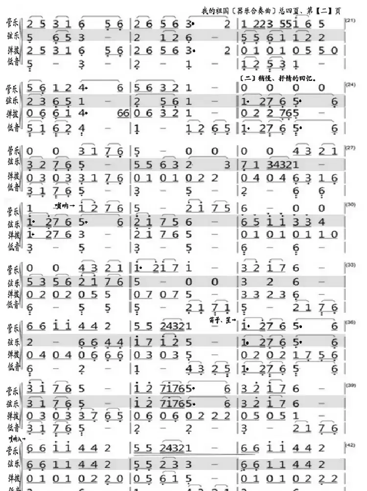 我的祖国(器乐合奏)