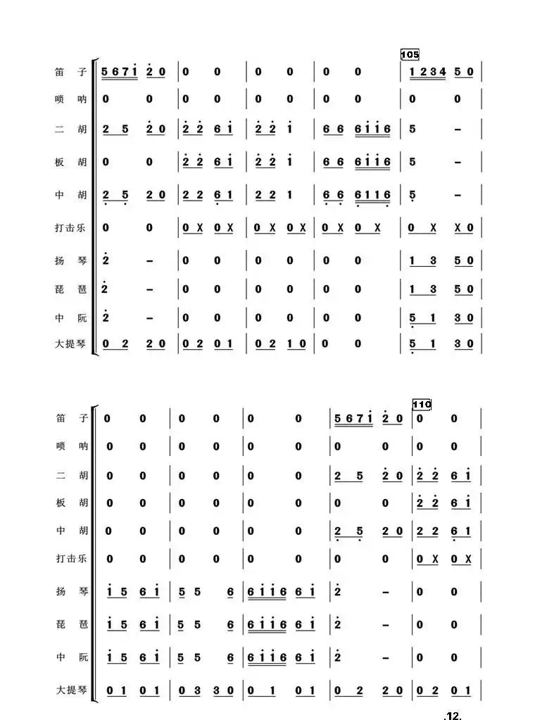 快乐的九头鸟(亦弛编曲)(器乐合奏·武汉)