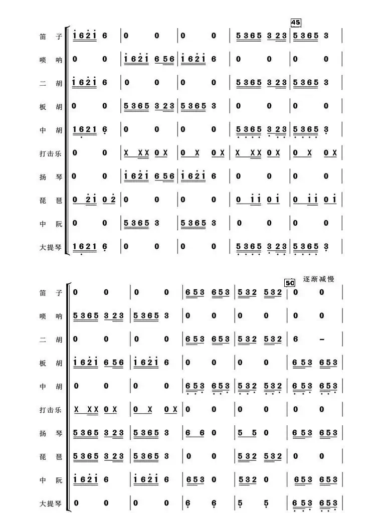 快乐的九头鸟(亦弛编曲)(器乐合奏·武汉)