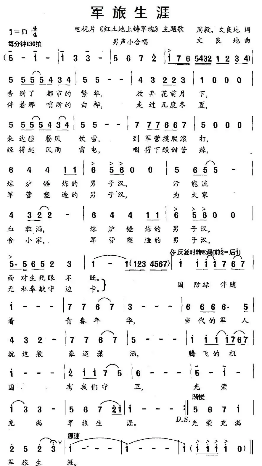 军旅生涯(电视片《红土地上铸军魂》主题歌)