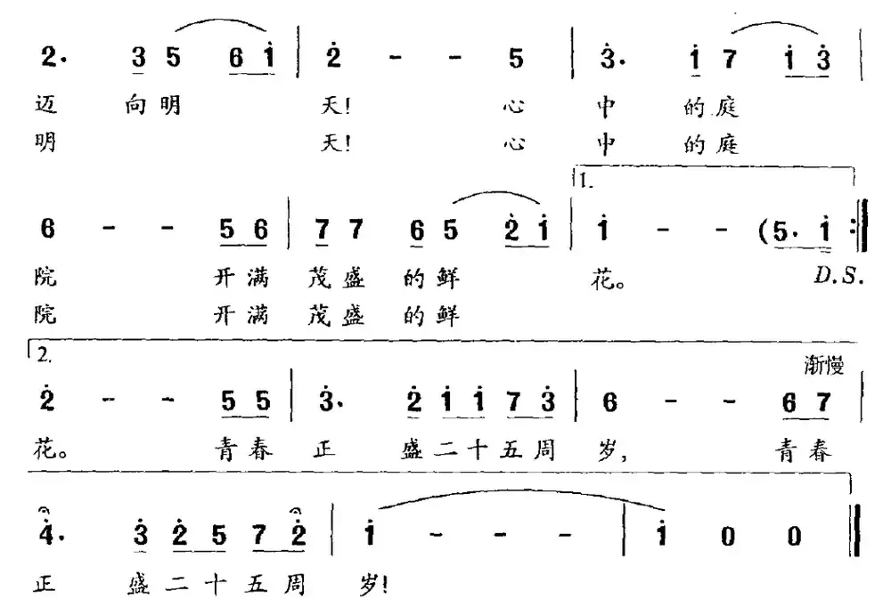 青春正盛(为中日邦交正常化25周年而作)