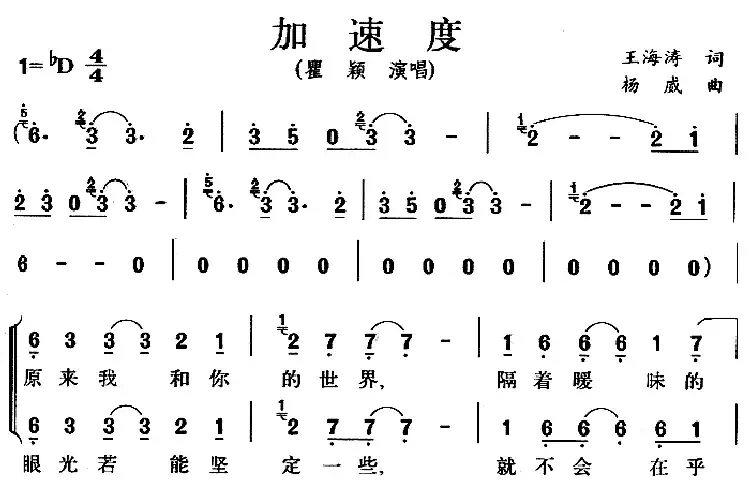 加速度