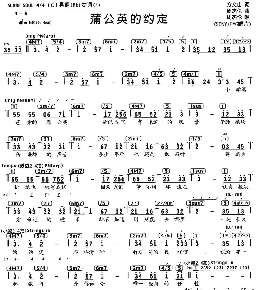 蒲公英的约定(编配乐谱)