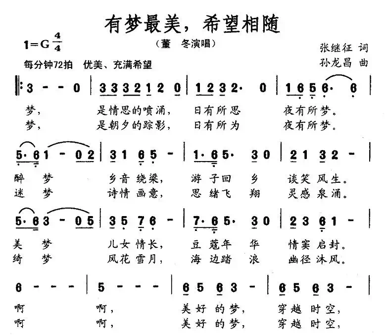 有梦最美,希望相随