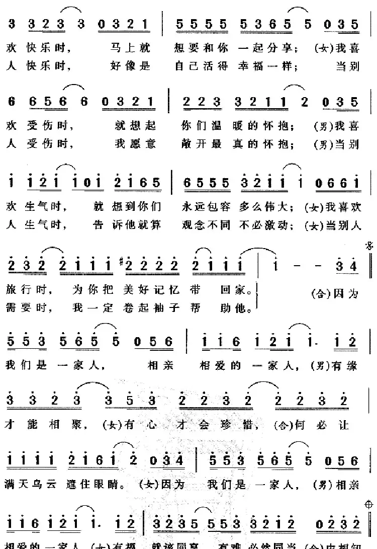 相亲相爱一家人(陈乐融词 陈耀川曲)