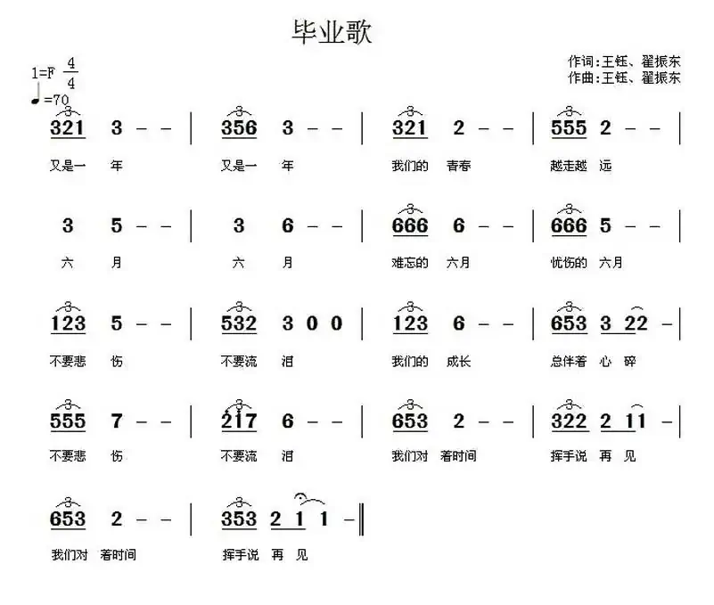 毕业歌(王钰、翟振东 词曲)