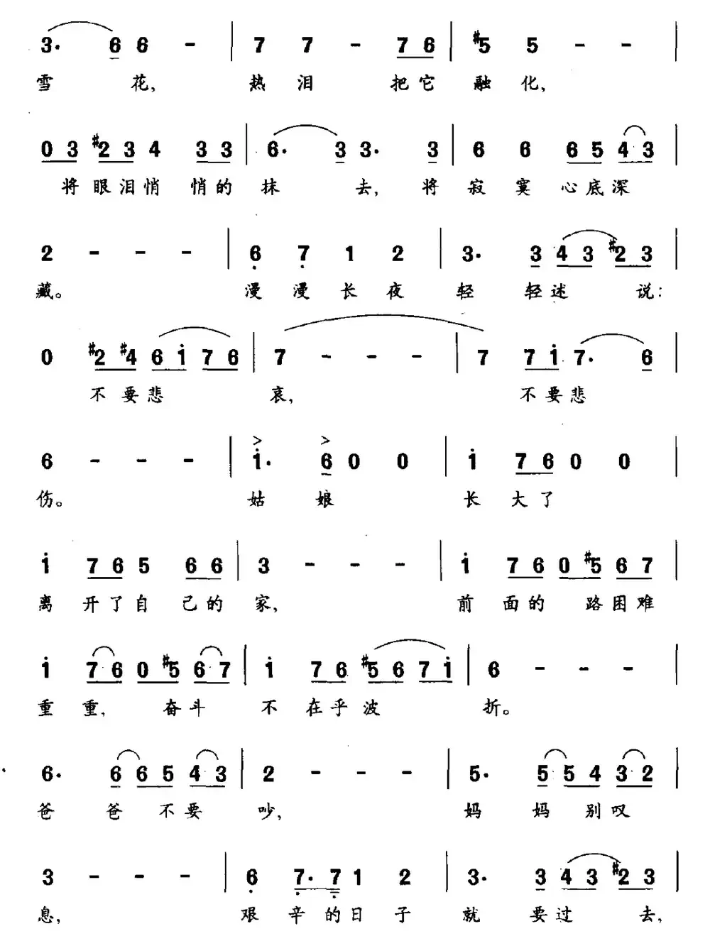 姑娘长大了(连续剧《俄罗斯姑娘在哈尔滨》片头曲)